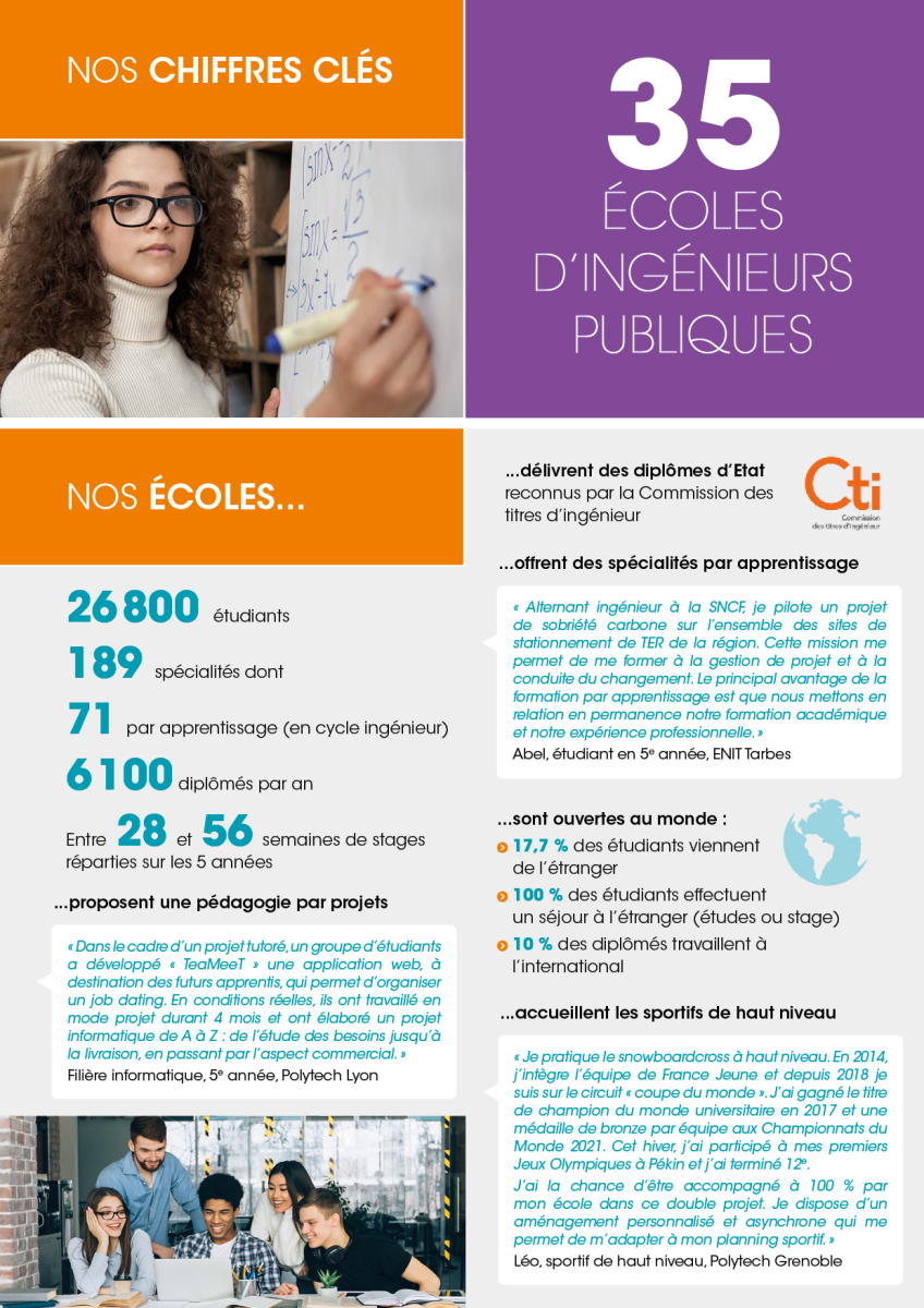 Plaquette Geipi Polytech Bac Général 2023 page 2