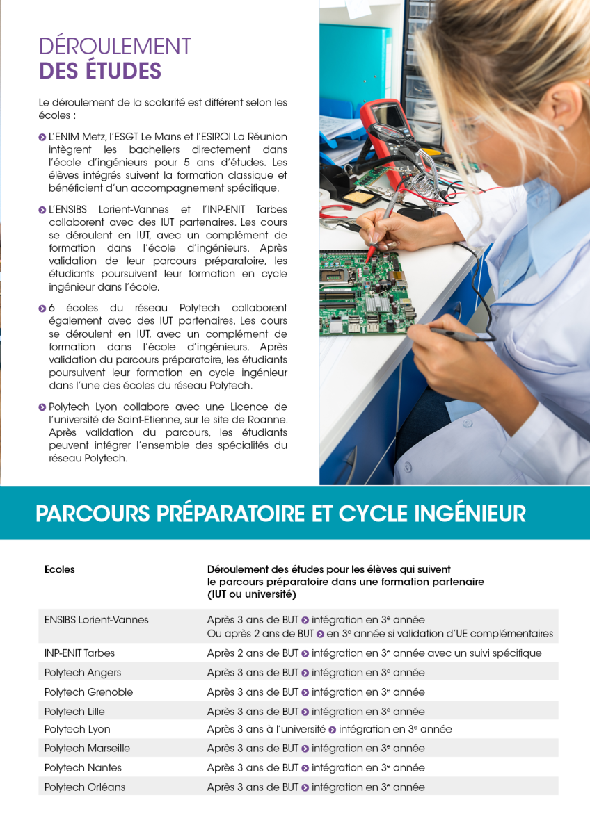 Plaquette Geipi Polytech Bac Technologique 2023 page 3